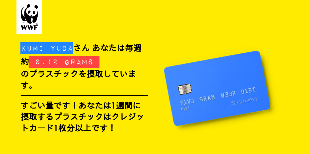 Plastic diet result for KUMI YUDA